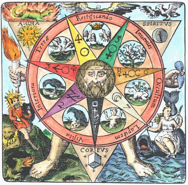 Gravura “Azoth do Filósofo” (Basil Valentine ou Heinrich Khunrath)